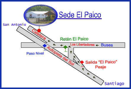 como_llegar3